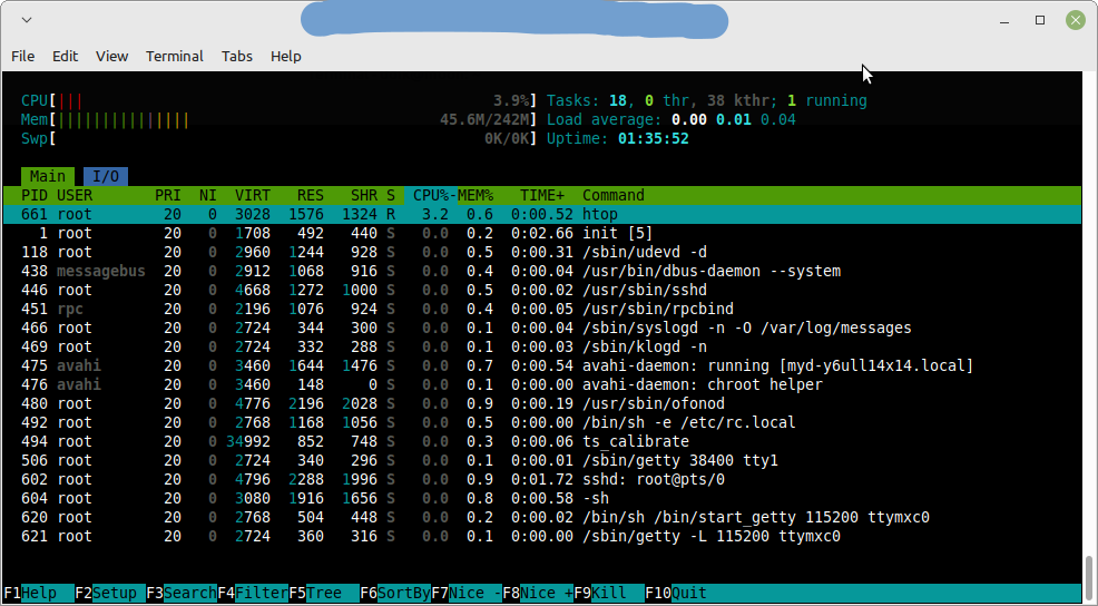 Working htop on IMX6